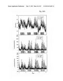 FIBROBLAST GROWTH FACTOR RECEPTOR-1 INHIBITORS AND METHODS OF TREATMENT     THEREOF diagram and image