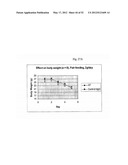 FIBROBLAST GROWTH FACTOR RECEPTOR-1 INHIBITORS AND METHODS OF TREATMENT     THEREOF diagram and image