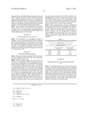 FIBROBLAST GROWTH FACTOR RECEPTOR-1 INHIBITORS AND METHODS OF TREATMENT     THEREOF diagram and image