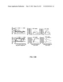 METHOD OF TREATING AUTOIMMUNE DISEASE WITH MESENCHYMAL STEM CELLS diagram and image