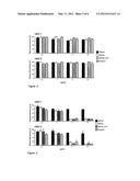 NOVEL ANTIPATHOGENIC PEPTIDES diagram and image