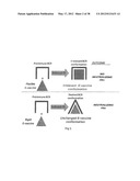 HIV CD4 BINDING SITE BASED COVALENT IMMUNOGEN COMPOSITIONS diagram and image