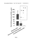 HIV CD4 BINDING SITE BASED COVALENT IMMUNOGEN COMPOSITIONS diagram and image