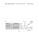 HIV CD4 BINDING SITE BASED COVALENT IMMUNOGEN COMPOSITIONS diagram and image