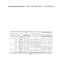 HIV CD4 BINDING SITE BASED COVALENT IMMUNOGEN COMPOSITIONS diagram and image