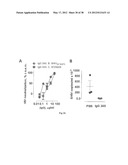 HIV CD4 BINDING SITE BASED COVALENT IMMUNOGEN COMPOSITIONS diagram and image