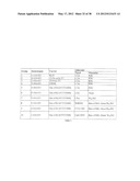 HIV CD4 BINDING SITE BASED COVALENT IMMUNOGEN COMPOSITIONS diagram and image