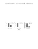 HIV CD4 BINDING SITE BASED COVALENT IMMUNOGEN COMPOSITIONS diagram and image