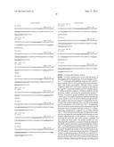 HIV CD4 BINDING SITE BASED COVALENT IMMUNOGEN COMPOSITIONS diagram and image