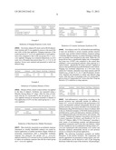 Anti-Inflammatory Hydrolysate of C. versicolor diagram and image