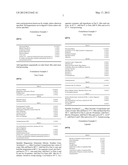 Anti-Inflammatory Hydrolysate of C. versicolor diagram and image