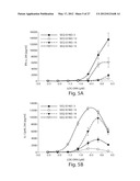 RNA SEQUENCE MOTIFS IN THE CONTEXT OF DEFINED INTERNUCLEOTIDE LINKAGES     INDUCING SPECIFIC IMMUNE MODULATORY PROFILES diagram and image