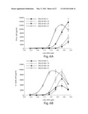 RNA SEQUENCE MOTIFS IN THE CONTEXT OF DEFINED INTERNUCLEOTIDE LINKAGES     INDUCING SPECIFIC IMMUNE MODULATORY PROFILES diagram and image