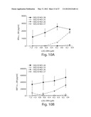 RNA SEQUENCE MOTIFS IN THE CONTEXT OF DEFINED INTERNUCLEOTIDE LINKAGES     INDUCING SPECIFIC IMMUNE MODULATORY PROFILES diagram and image