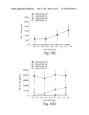 RNA SEQUENCE MOTIFS IN THE CONTEXT OF DEFINED INTERNUCLEOTIDE LINKAGES     INDUCING SPECIFIC IMMUNE MODULATORY PROFILES diagram and image