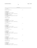 RNA SEQUENCE MOTIFS IN THE CONTEXT OF DEFINED INTERNUCLEOTIDE LINKAGES     INDUCING SPECIFIC IMMUNE MODULATORY PROFILES diagram and image