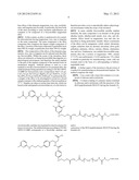 FUNCTIONALIZED RGD PEPTIDOMIMETICS AND THEIR MANUFACTURE, AND IMPLANT     HAVING A COATING CONTAINING SUCH FUNCTIONALIZED RGD PEPTIDOMIMETICS diagram and image