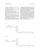 FUNCTIONALIZED RGD PEPTIDOMIMETICS AND THEIR MANUFACTURE, AND IMPLANT     HAVING A COATING CONTAINING SUCH FUNCTIONALIZED RGD PEPTIDOMIMETICS diagram and image