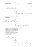FUNCTIONALIZED RGD PEPTIDOMIMETICS AND THEIR MANUFACTURE, AND IMPLANT     HAVING A COATING CONTAINING SUCH FUNCTIONALIZED RGD PEPTIDOMIMETICS diagram and image
