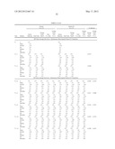 Pharmaceutical Composition diagram and image