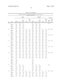 Pharmaceutical Composition diagram and image