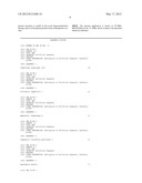 PREVENTATIVE OR THERAPEUTIC AGENT AND METHOD FOR IMMUNE DISEASE diagram and image