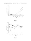 COMPOUNDS AND COMPOSITIONS COMPRISING CDK INHIBITORS AND METHODS FOR     TREATING  CANCER diagram and image