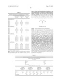 PHARMACEUTICAL COMPOSITION OF PEPTIDE DRUG AND ENZYME-INHIBITION COMPOUNDS diagram and image