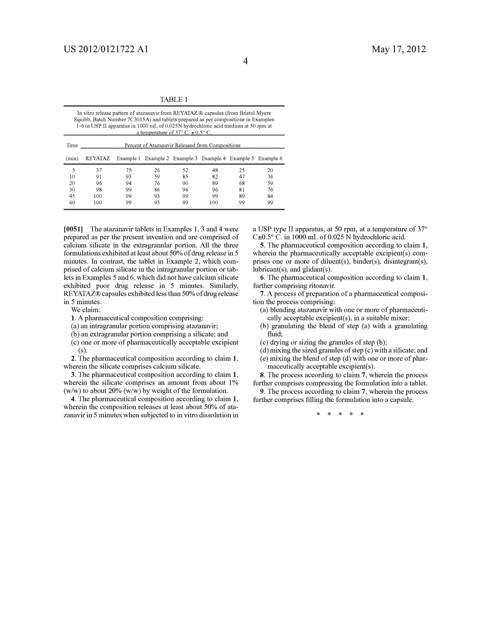 ATAZANAVIR FORMULATIONS - diagram, schematic, and image 05