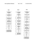 ISOLATION AND PURIFICATION OF COMPONENTS OF WHEY diagram and image