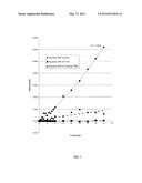 Release Compositions for Lignocellulosic Composites diagram and image