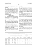 PRESSURE-SENSITIVE ADHESIVE COMPOSITION FOR OPTICAL FILM,     PRESSURE-SENSITIVE ADHESIVE LAYER FOR OPTICAL FILM, PRESSURE-SENSITIVE     ADHESIVE OPTICAL FILM AND IMAGE DISPLAY diagram and image