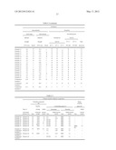 PRESSURE-SENSITIVE ADHESIVE COMPOSITION FOR OPTICAL FILM,     PRESSURE-SENSITIVE ADHESIVE LAYER FOR OPTICAL FILM, PRESSURE-SENSITIVE     ADHESIVE OPTICAL FILM AND IMAGE DISPLAY diagram and image