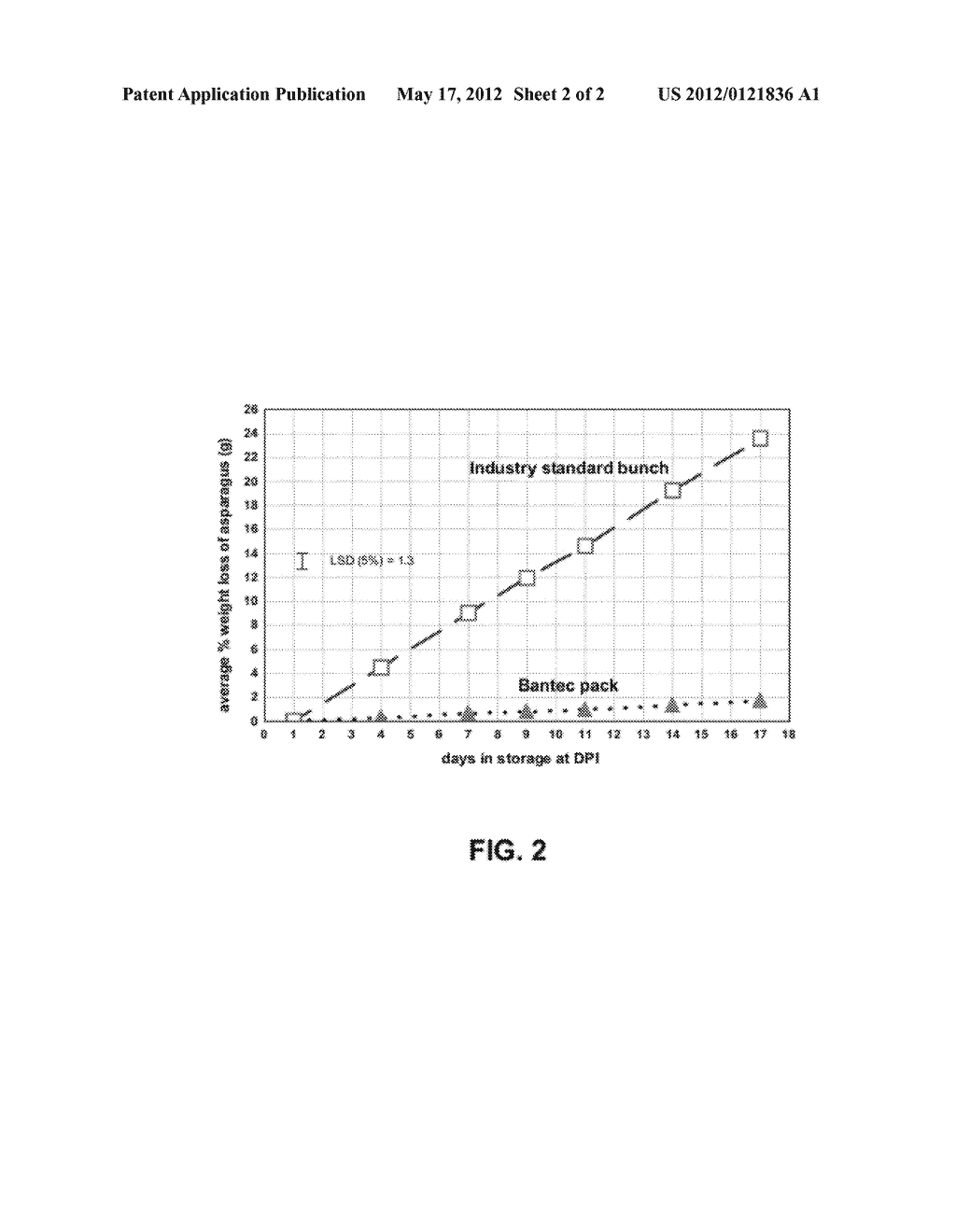  CONTAINERS AND PERMEABLE FILMS - diagram, schematic, and image 03