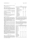 UNSATURATED POLYESTER RESIN diagram and image