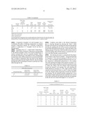 LOW DENSITY ORIENTED POLYMER COMPOSITION WITH INERT INORGANIC FILLER diagram and image