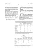 BETTER CURING COATED RELEASE LINER SUBSTRATE diagram and image