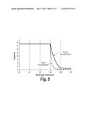 SURFACE MODIFIED GLASS FIBERS diagram and image