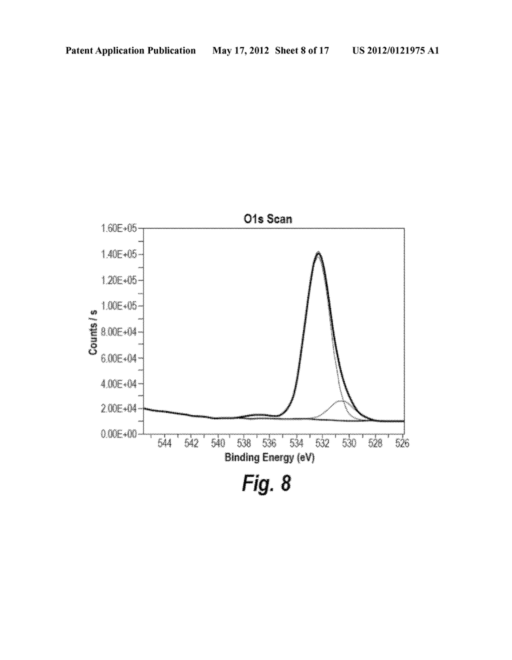 SURFACE MODIFIED GLASS FIBERS - diagram, schematic, and image 09