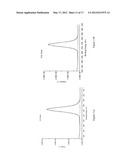 SURFACE MODIFIED GLASS FIBERS diagram and image