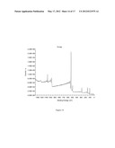 SURFACE MODIFIED GLASS FIBERS diagram and image