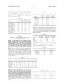 SURFACE MODIFIED GLASS FIBERS diagram and image