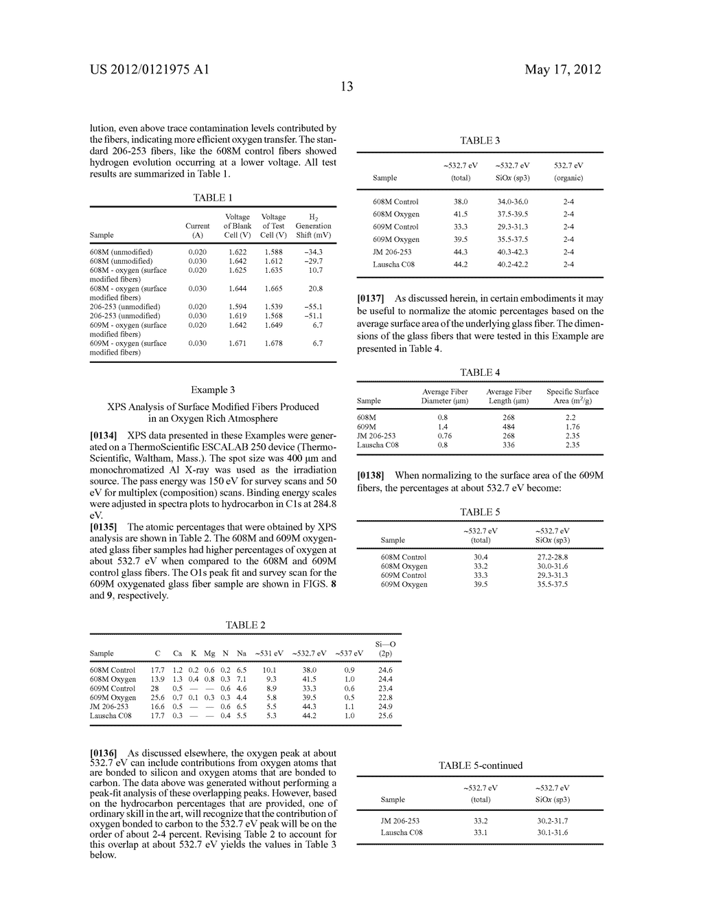 SURFACE MODIFIED GLASS FIBERS - diagram, schematic, and image 31