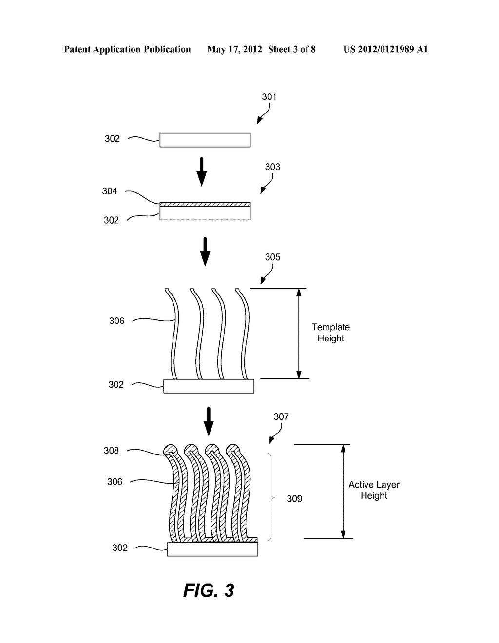 ELECTROLYTES FOR RECHARGEABLE BATTERIES - diagram, schematic, and image 04