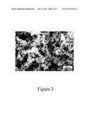 Conducting Metal Oxide and Metal Nitride Nanoparticles diagram and image