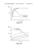 Conducting Metal Oxide and Metal Nitride Nanoparticles diagram and image