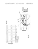 Selective Adjustment of Heat Flux for Increased Uniformity of Heating a     Charge Material in a Tilt Rotary Furnace diagram and image