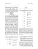 WEIGHT LOSS METHOD AND SYSTEM FOR PERFORMING AND MONITORING THE SAME diagram and image