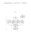 RECONFIGURABLE PLATFORM MANAGEMENT APPARATUS FORVIRTUAL REALITY-BASED     TRAINING SIMULATOR diagram and image