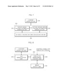 RECONFIGURABLE PLATFORM MANAGEMENT APPARATUS FORVIRTUAL REALITY-BASED     TRAINING SIMULATOR diagram and image